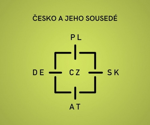 ČESKO A JEHO SOUSEDÉ